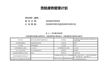 2026年度洛阳兰迪钛金属真空玻璃有限公司环保公示信息三