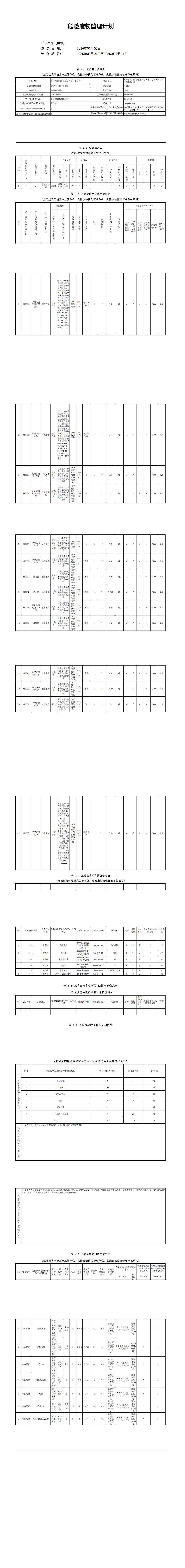 洛阳兰迪钛金属真空玻璃有限公司环保公示信息三-2026年危险废物管理计划_00.png